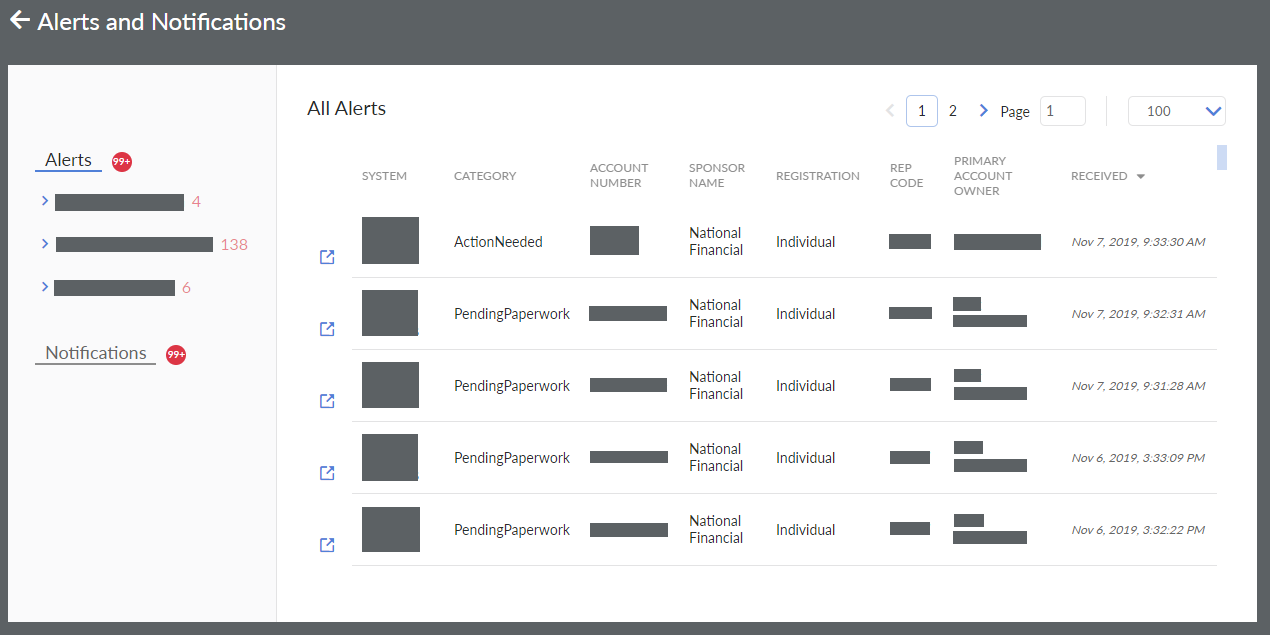 The final (redacted) implementation of the consolidated 