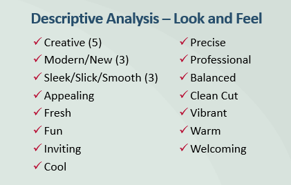 A list of adjectives categorized as Look and Feel - topmost reported words are 