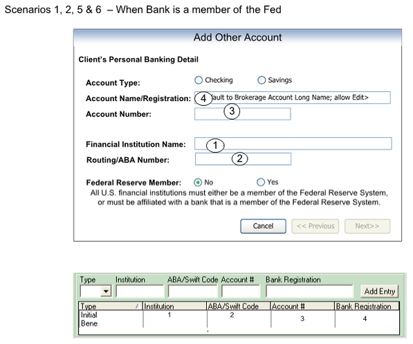 Graphic depicts a wizard entry screen with numbered fields, associated with a table in the back office workflow system and the corresponding mapping of each field number