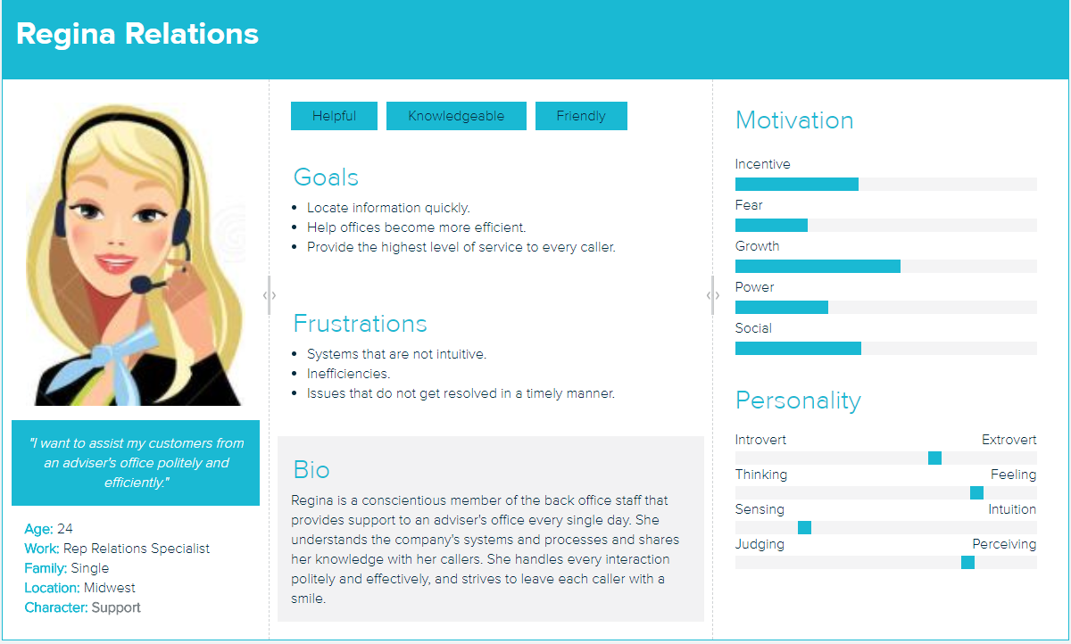 Home Office Persona - Includes avatar, quote, demographics, goals, frustrations, bio, motivations, and personality traits.